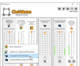 chevolume download