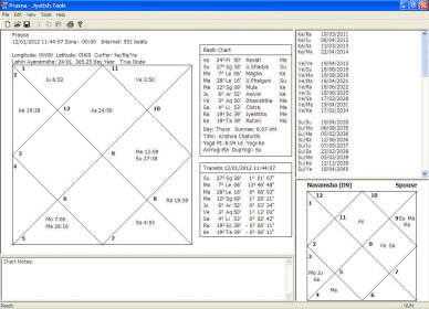 astro22 professional astrology software