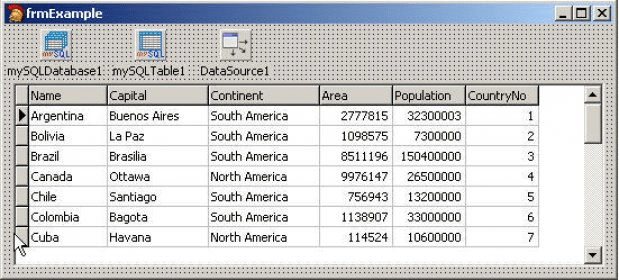 mysql commercial