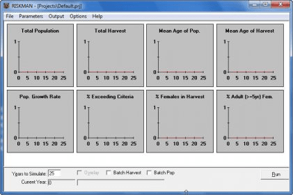 riskman