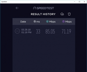 speedtest by ookla fastest results