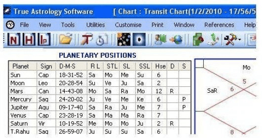 sejal infotech true astrology software