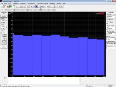 truerta oscilloscope