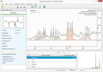 inmr 2d processing