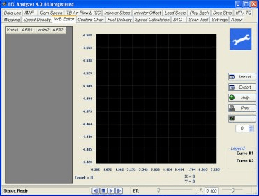 eec analyzer download