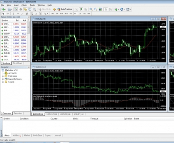 Marketier MetaTrader Download - Metatrader 4 trading platform for ...