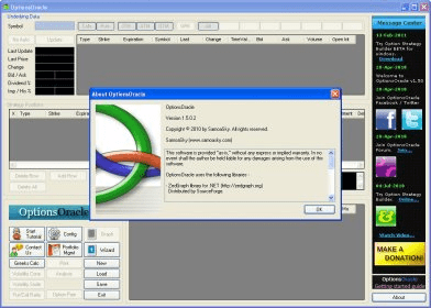 freeware stock charting software