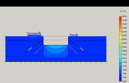 codemeter plaxis