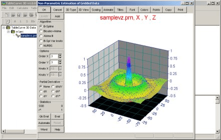 tablecurve 3d