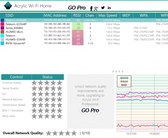 acrylic wifi home for mac