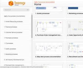 bizagi modeler help