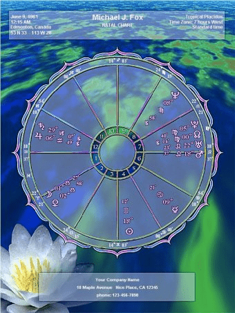 kepler 7.0 astrology software free download