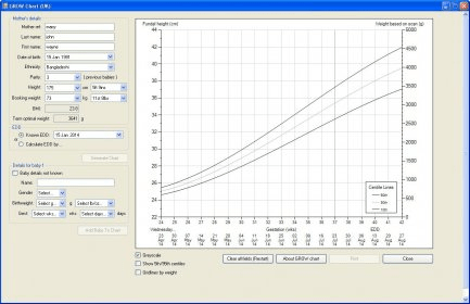 Grow Chart