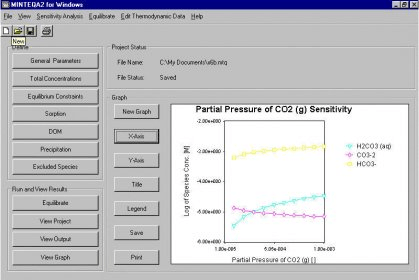 Visual Minteq 3.0 Free Download Mac