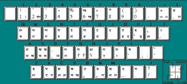 shree lipi modular keyboard layout for marathi