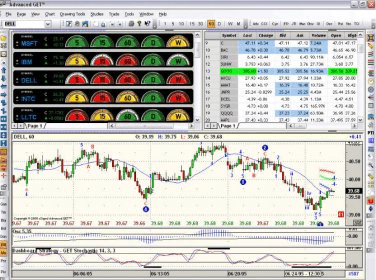 advanced get trading software
