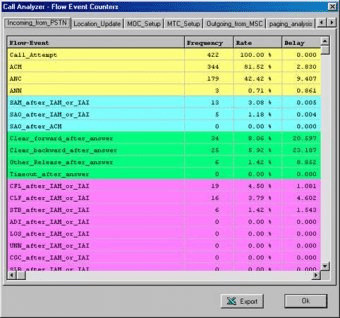 analyzer screenshot