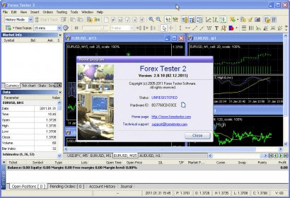 Forex tester 3 full version download