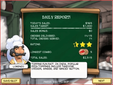 permainan pizza frenzy 2