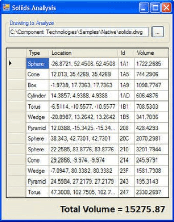 Realdwg Download - Realdwg Provides Dwg Read Write Capability