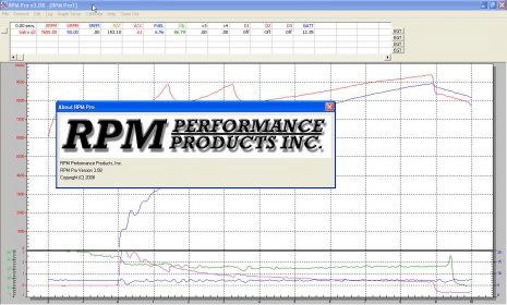 Файл rpm что это