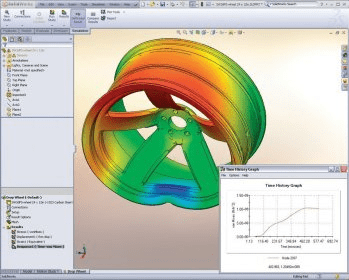 download solidworks education edition 2010