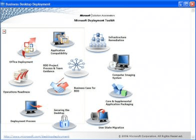 Microsoft Deployment Toolkit 2012 Download - MDT 2012 provides a common ...