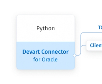 Oracle Python Connector by Devart - Software Informer.