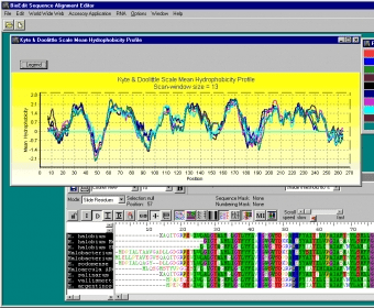 sequence alignment software for mac