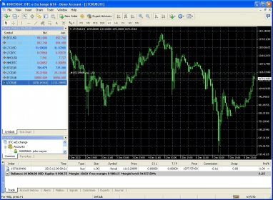 btc-e exchange