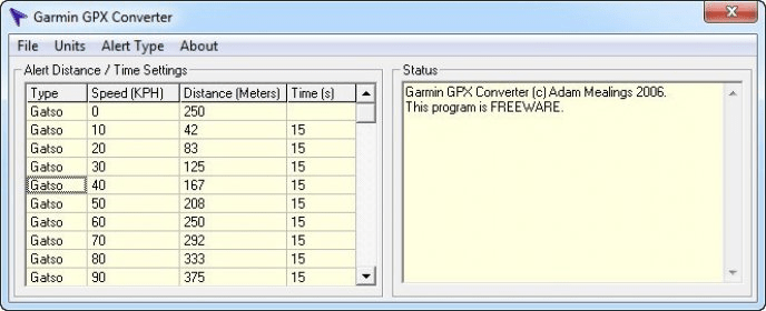 GPX to CSV Online Converter