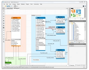 database workbench torrent