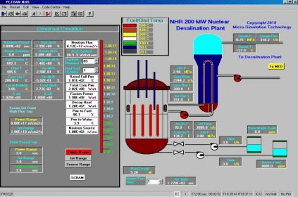 PCTran NHR Download - PCTRAN – NHR is a PC-based nuclear desalination plant