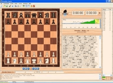 Online 2024 chess shredder