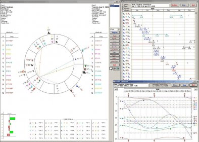 astro22 professional astrology school reviews