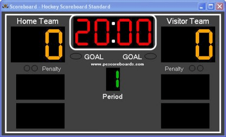 Hockey Scoreboard Standard Download - Inexpensive portable