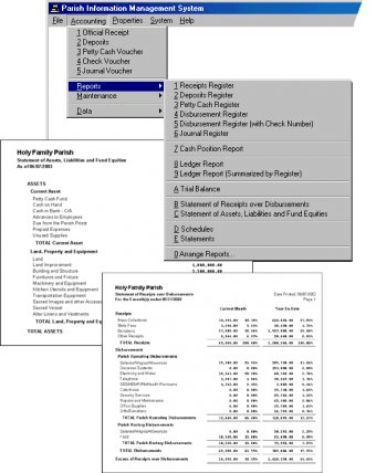 parish information management system thesis