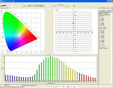 BWSpec Download - Spectral Data Acquisition Software Developed By B&W Tek