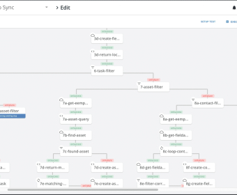 Cloud Elements - Software Informer.
