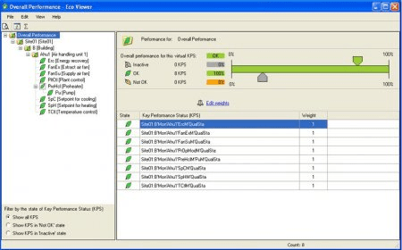 programming desigo insight