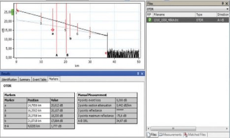 Exfo otdr software | provectersi1974's Ownd