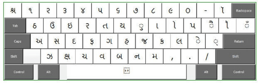 Google gujarati font free download