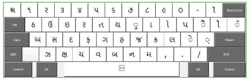 Gujarati Phonetic 1.0 Download (Free)