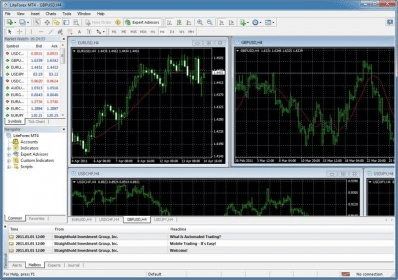 My Liteforex Liteforex Mt4 4 0 Download Free Terminal Exe