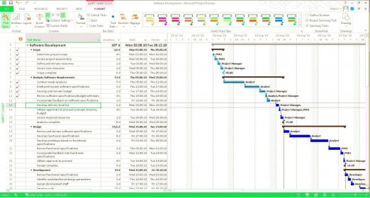 Project Standard Download - Program that helps you keep your projects ...