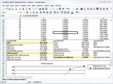 StatPlus Pro 7.7.0 for windows download