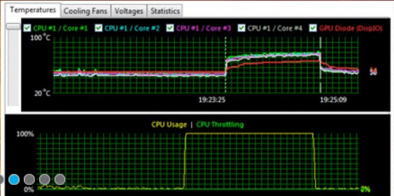 aida64 extreme edition 3.00.2500