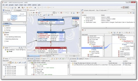 eXERD Download - Eclipse-based, intelligent and intuitive E