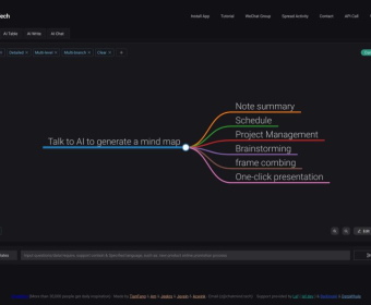 Altify Insight Map. Structure Mapify - Software Informer. AI mind mapping...