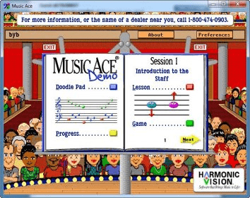 Tela do Software Music Ace DeLuxe. O segundo ambiente de aprendizagem